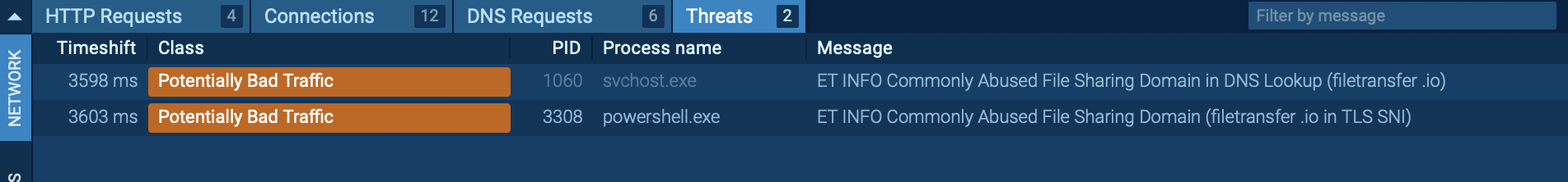 Alert
