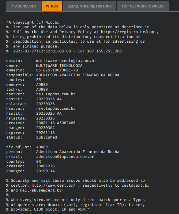 WHOIS analysis
